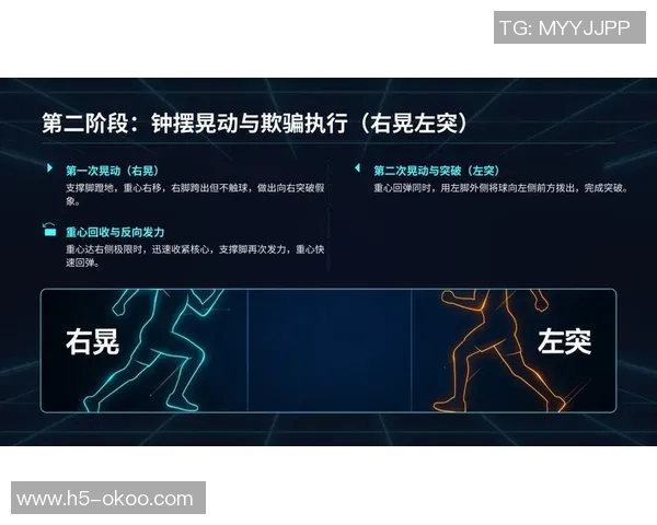 掌握足球钟摆过人技巧提升你的球场表现与个人魅力